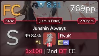 RyuK  Azusa Tadokoro  Junshin Always Lamis Extra HDDT 9984 1 769pp FC  osu [upl. by Ladnyc]