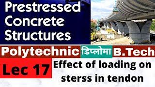 LEC17  Prestressed concrete Made Easy by Concept Decoder  Effect of loading on stress in tendon [upl. by Asillem]