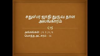 SAPTHA THAALA ALANGARAM  சப்த தாள அலங்காரம்  THURUVA THAALAM LESSON 5  PART 1  YATHUNANTHINI [upl. by Nemsaj]