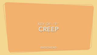 Creep by Radiohead semilive karaoke [upl. by Nwahsram]