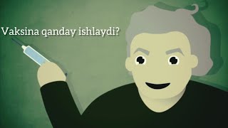 Vaksina qanday ishlaydi Usanov19 [upl. by Ronyam]