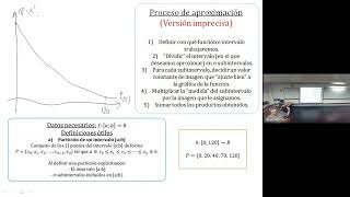 02  Matemática 2  2C2024  Repaso Def de Integral Sumas de Riemann Integrabilidad [upl. by Aivital136]