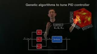 Machine Learning Control Genetic Algorithms [upl. by Viafore80]