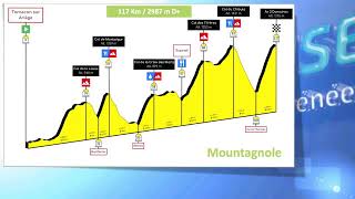 Diffusion en direct de LAriégeoise Cyclosportive 2024 [upl. by Ynatil]