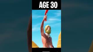 Fortnite Jonesy ages [upl. by Urbanna]