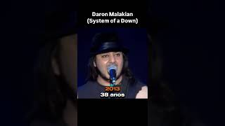 Daron Malakian System of a Down [upl. by Aicenek]