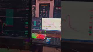 Live proof of my earning in forex trading today📊 trader trading tradingstrategy youtubeshorts [upl. by Leibman]