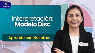 INTERPRETACIÓN MODELO DISC  STARLEY Capacitaciones [upl. by Olvan]