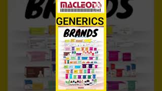 MACLEODS GENERICS MEDICINE BRANDS IN INDIAN MARKET PRODUCT CATALOGUE medicine pharmacy [upl. by Odab]