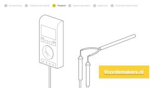 Elektrische vloerverwarming plaatsen  hoe ga je te werk [upl. by Lister]