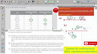 p54 solucionario del examen nombramiento 2022 en2022 [upl. by Bultman899]