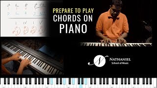 How to Play Chords on Piano Charts Progressions Inversions [upl. by Moselle]