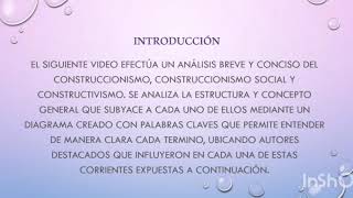Construccionismo construccionismo social y constructivismo [upl. by Lotsirb]