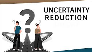 Uncertainty Reduction Theory Animated Slides [upl. by Niwle327]