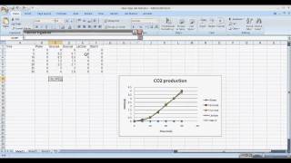 BIO 111 Cellular Respiration rate calculation [upl. by Ait754]