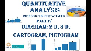 Diagrammatic Representation of Data 2 D and 3D Pictogram Cartogram [upl. by Dominick805]