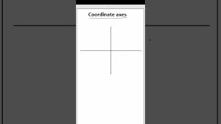 COORDINATE Axes  COORDINATE GEOMETRY  CLASS 9  9th  exam basicmath education mathematics [upl. by Crescint]