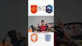 PREDICCIÓN SEMIFINAL EUROCOPA 2024 [upl. by Randi889]