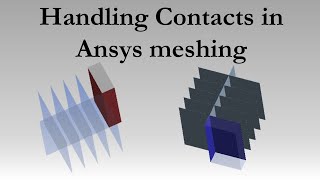 Efficient contacts handling in multipart body  Ansys Mechanical Ansys Meshing [upl. by Jacquetta847]