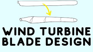 How to Design Wind Turbine Blade Geometry for Optimal Aerodynamic Efficiency [upl. by Dosia]