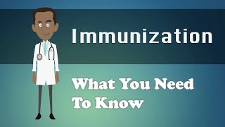 Immunization  What You Need To Know [upl. by Srevart]