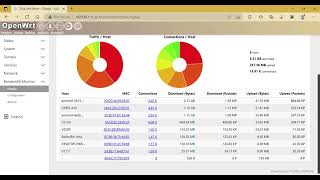 Review firmware OpenWRT  Libernet Only  Kernel 34  HG680p WifiON [upl. by Ahsitel934]