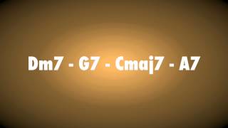 Medium Uptempo Jazz Backing Track 2516 in C [upl. by Banwell]