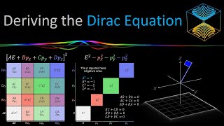 Deriving the Dirac Equation [upl. by Pacheco345]