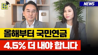 국민연금 · 기초연금 수령액 36 인상 내는 금액도 오른다 연금뉴스 [upl. by Eberle]