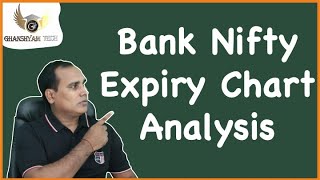 Bank Nifty Expiry Chart Analysis [upl. by Aseyt]