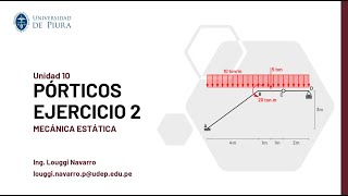 PÓRTICOS  EJERCICIO 2 [upl. by Tuinenga]