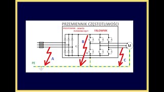 POMIAR IPZ PODZIAŁ PEN ZASILANIE REZERWOWE  PYTANIA I ODPOWIEDZI MAJ 2020 [upl. by Matilda]