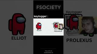 How Keyloggers Work cyberawareness devcommunity cyberwarriors techcommunity [upl. by Wayne]