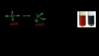 Chromic Acid Test for Alcohols [upl. by Elbert180]