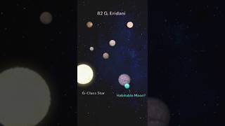 Did you know theres a Star System nearby called quot82 G Eridaniquot that has six planets [upl. by Asyl725]