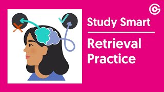 Retrieval Practice  Study Smart [upl. by Aiekal]