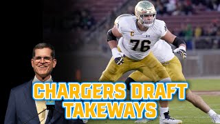 Chargers Draft Recap Part 1  Harbaugh amp Co strategy to beef up oline and wide receivers [upl. by Anida]