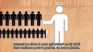 ✥ Le Christianisme expliqué en 2 minutes ✥ [upl. by Ynehpets]