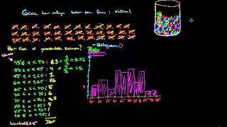 Matematik 2 Histogram och lådagram [upl. by Amora681]