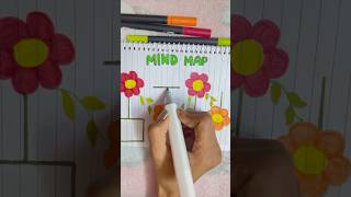 🌸Mind map🌷 mind map ideas for notebook amp journalshortsviralytshorts trending Brainybits748 [upl. by Jezrdna]