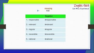 NEGATIVE PREFIXES en inglés con explicación en español wordformation prefixes [upl. by Brook]