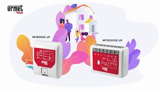 YOKIS  Motion de présentation de produits  MVT500E UP amp MTR2000E UP [upl. by Leckie]