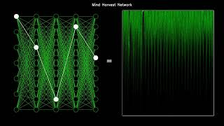 Incunabula Revised Mind Harvest Network [upl. by Leiria]