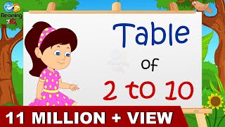 Learn Multiplication  Table of 2 to 10 [upl. by Anirtal]