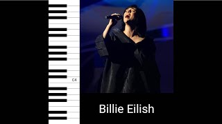 Billie Eilish  No Time To Die Live from the 2022 Oscars Vocal Showcase [upl. by Ivette]