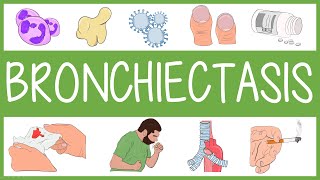 Bronchiectasis in 3 Minutes [upl. by Eizzo]