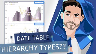 Implementing Different Date Table Hierarchy Types in Power BI [upl. by Eustazio]