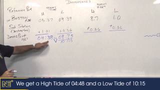 Navigation  Tides Problem Explained [upl. by Erkan]