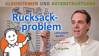 Rucksackproblem Approximation NPschwerer Probleme [upl. by Anirbas]