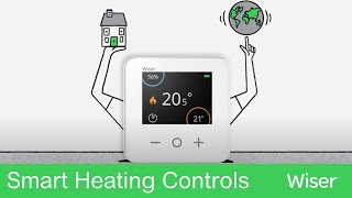 Wiser  Smart Heating Controls That Take Care Of Your Home And The Planet  Wiser by Drayton [upl. by Pfaff]